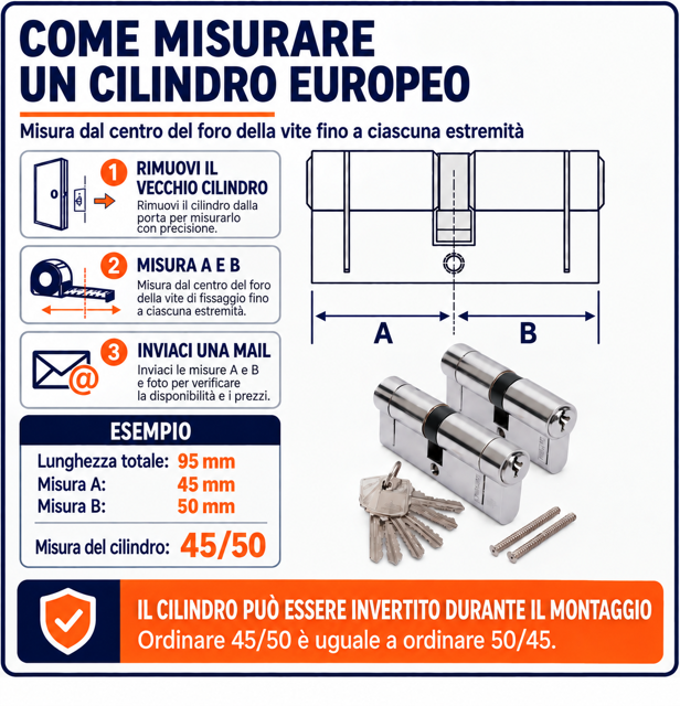 Home online - Ferramenta Varrucciu